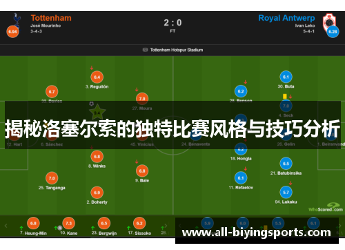 揭秘洛塞尔索的独特比赛风格与技巧分析