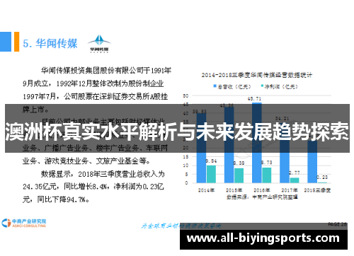澳洲杯真实水平解析与未来发展趋势探索